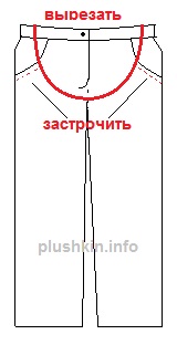 Выкройка джинсов для беременных Выкройка джинсов для беременных