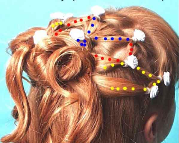 Извлечение ключа из токена с неизвлекаемым ключом Здесь найдется все!