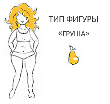 Как похудеть при типе фигуры груша отзывы Как похудеть при типе фигуры груша отзывы