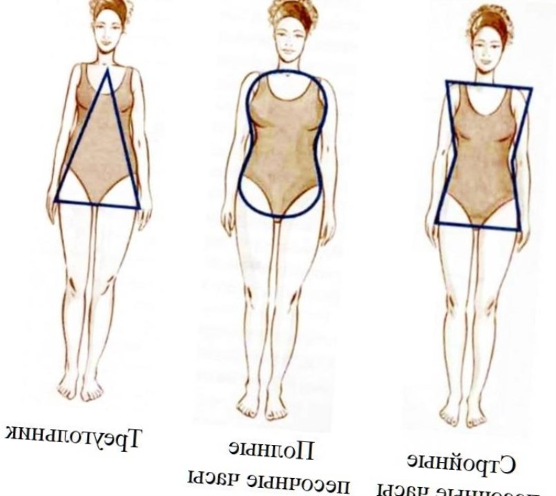 Могу я подключить мобильный банк самостоятельно Могу я подключить мобильный банк самостоятельно