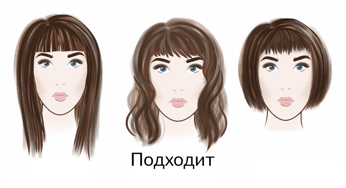 Какая стрижка подходит для ромбовидного лица