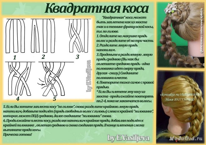 Виды косичек их плетение Виды косичек их плетение