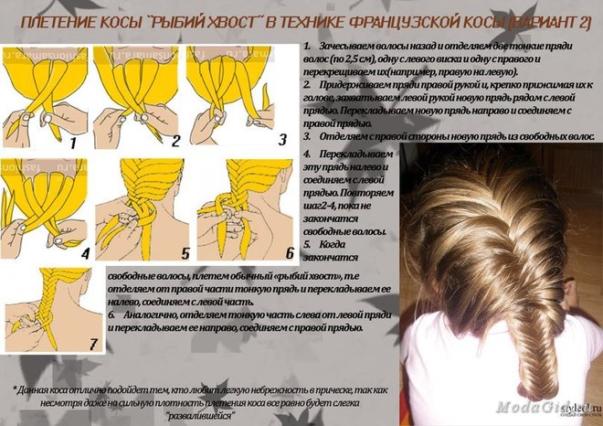 Разные косички с пошаговыми инструкциями Разные косички с пошаговыми инструкциями