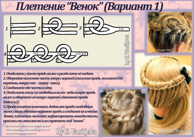 Косы. пошаговые инструкции Косы. пошаговые инструкции