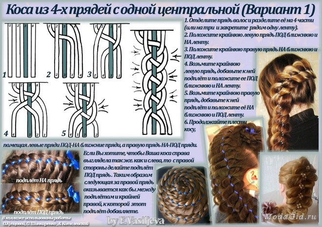 Техника плетения с лентой Техника плетения с лентой