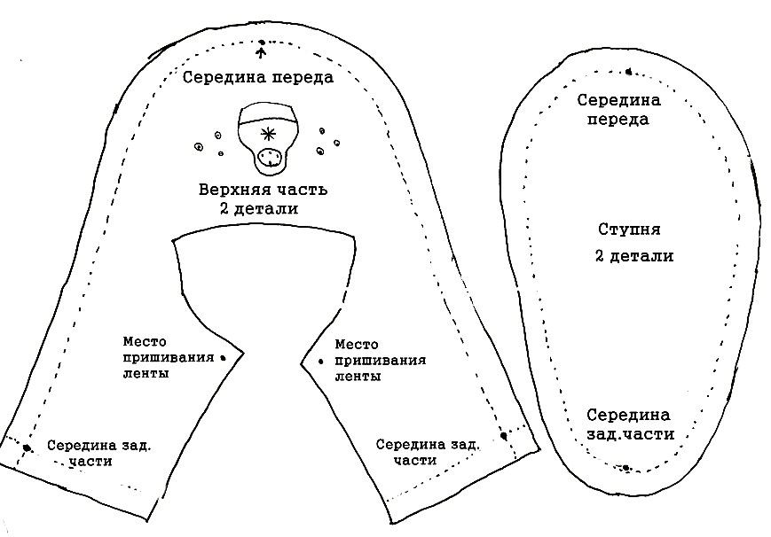 Сшить из фетра выкройки Сшить из фетра выкройки