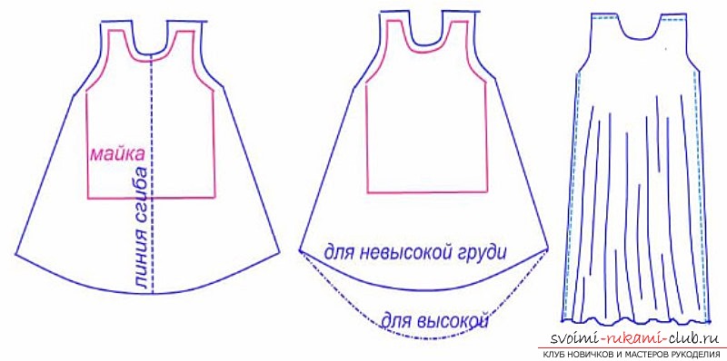 Выкройка платье летнее для беременных Выкройка платье летнее для беременных