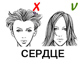 Какие стрижки подходят для треугольного лица женские Какие стрижки подходят для треугольного лица женские