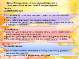 Презентацию на тему задачи работы по формированию культуры здорового образа жизни у дошкольников