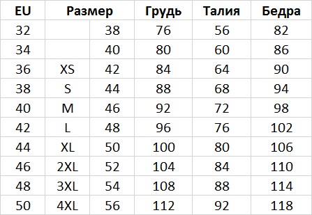 Ххс какой это размер. Ххс какой это размер. Таблица размеров одежды для женщин европейский на русский размер. Таблица размеров одежды. Российская и европейская размерная сетка женской.