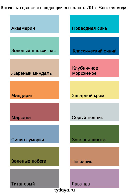 Названия цветов в одежде. Модные названия цветов. Цвета одежды названия. Модные цвета названия. Названия модных цветов в одежде.