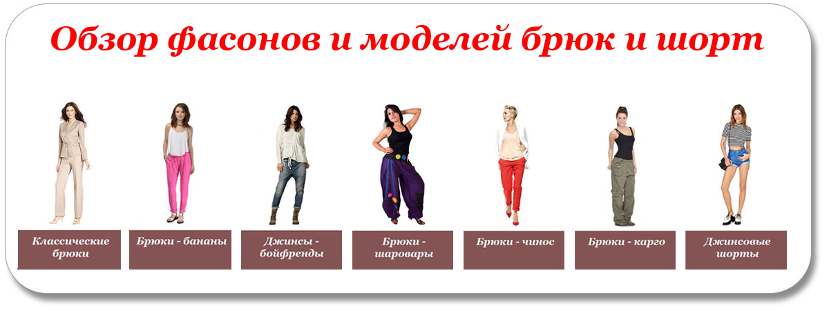 Разновидности штанов и их названия