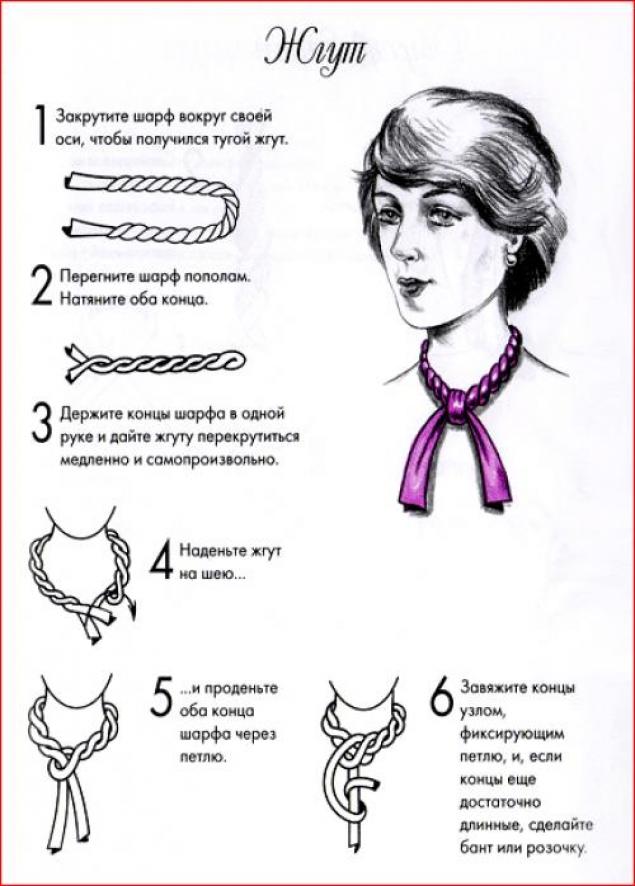 Способ завязывать. Схема завязывания шарфа на шее. Схемы завязывания шарфов и платков на шее. Схемы завязывания платков на шее. Схема завязывания шейного платка.